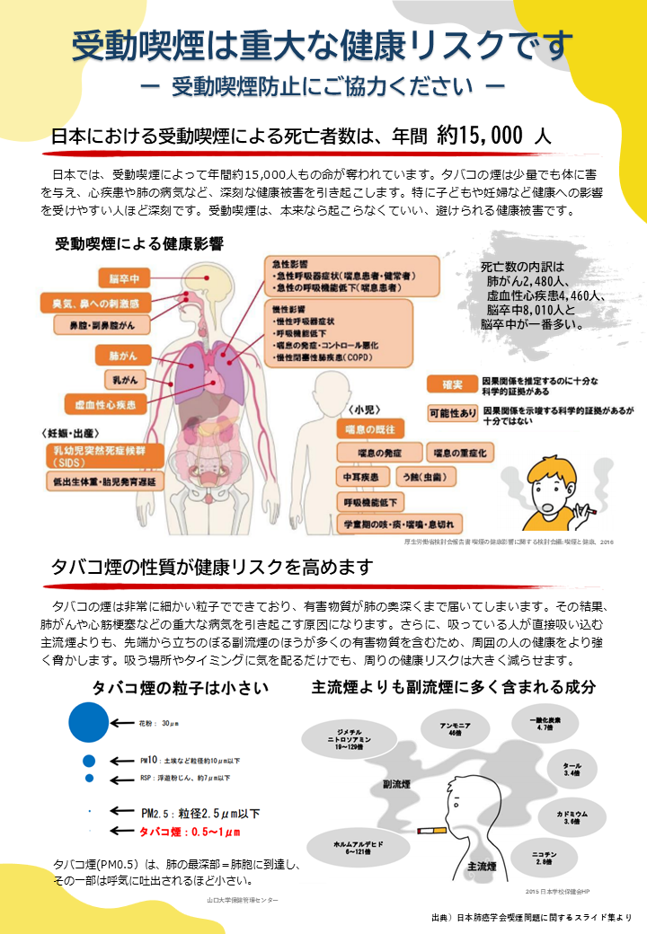 スライド2受動喫煙.PNG