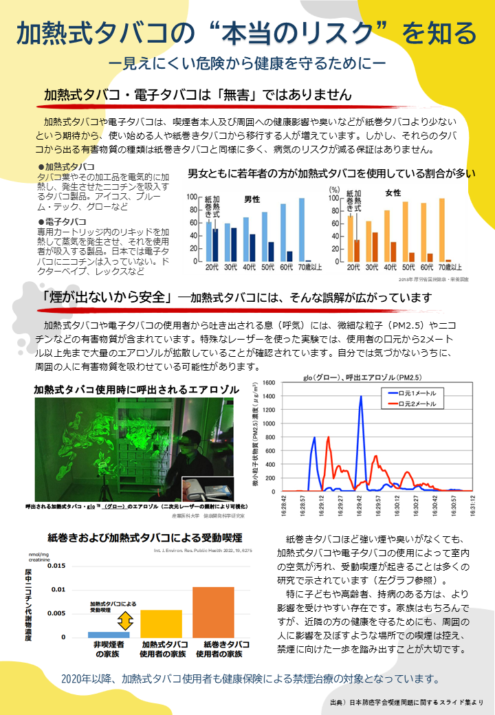 スライド1受動喫煙.PNG